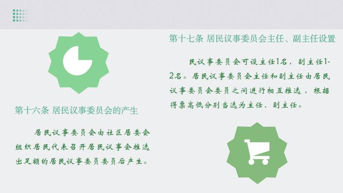 關(guān)于《吉華街道XX住宅小區(qū)美麗家園基層物業(yè)管理章程》的政策解讀_19.jpg